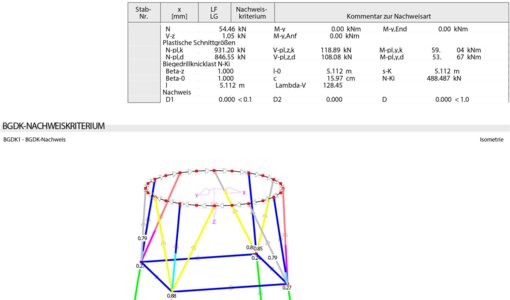 A13, salt silo Noesslach, new structural analysis amiko bau consult